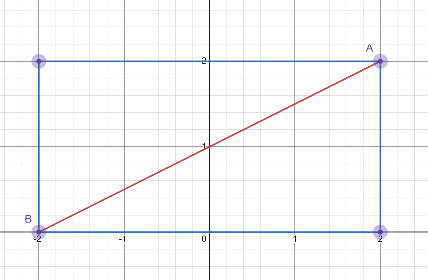 倾斜线构造矩形